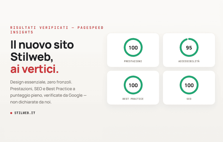 Il nuovo sito Stilweb: restyling completo e punteggi perfetti su Google PageSpeed